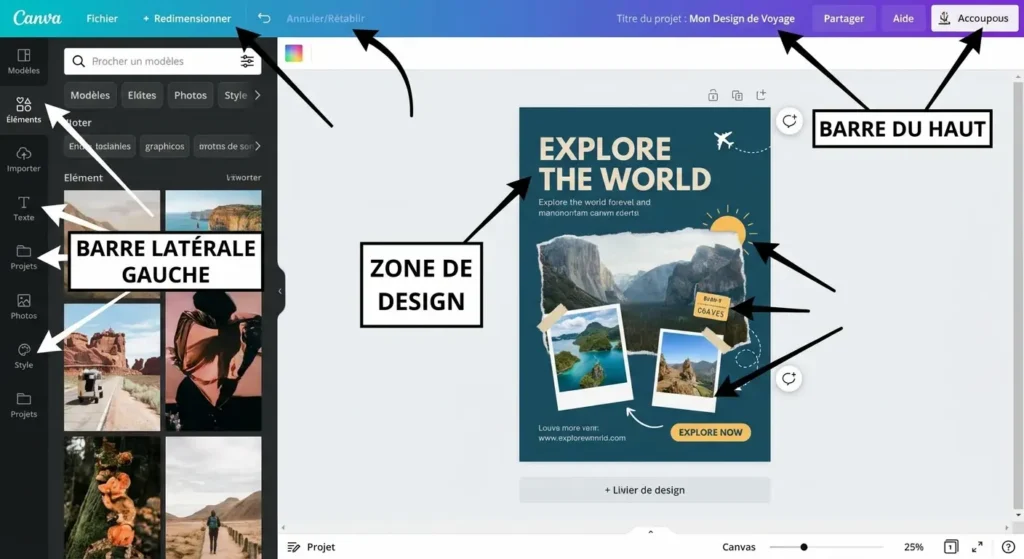 interface de l'éditeur Canva expliquée pour débutants